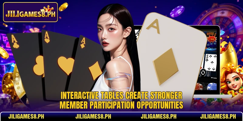 Interactive tables create stronger member participation opportunities