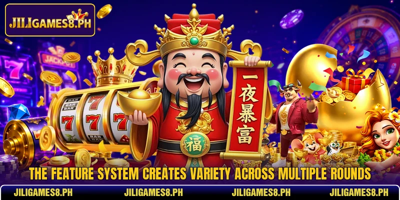 The feature system creates variety across multiple rounds